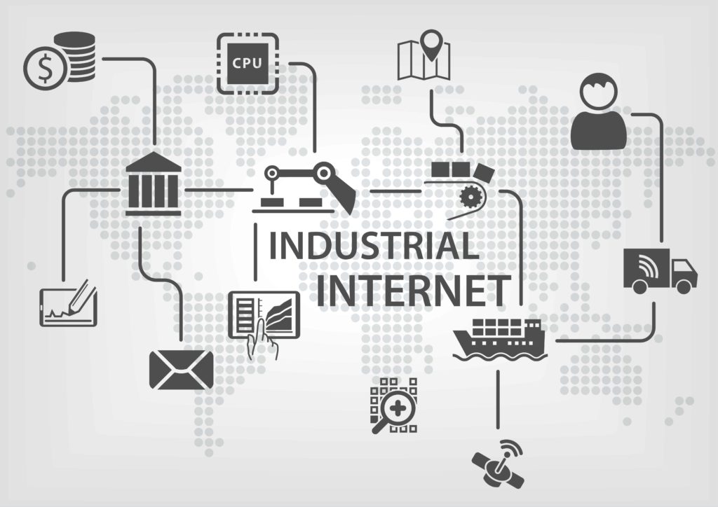 A Digital Reference Architecture for the Industrial Internet Of Things ...